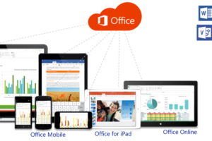Office 365 benefits